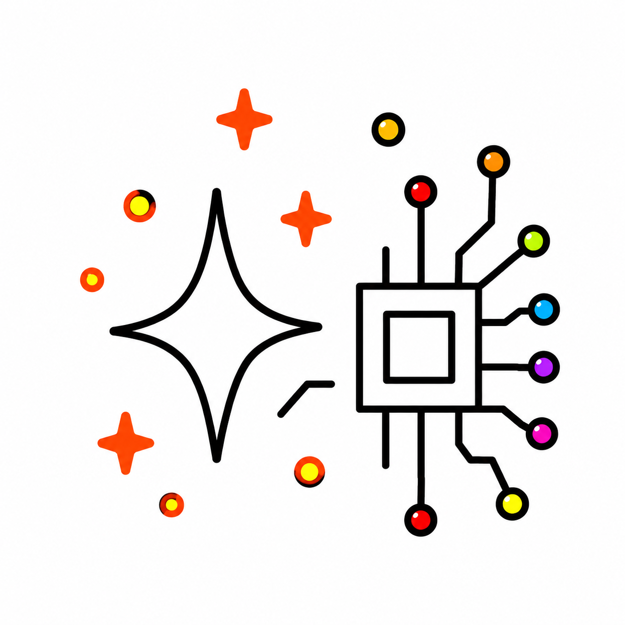Automation